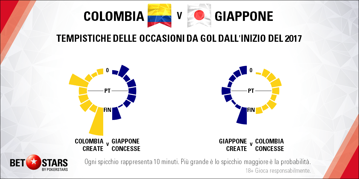 colombia 3
